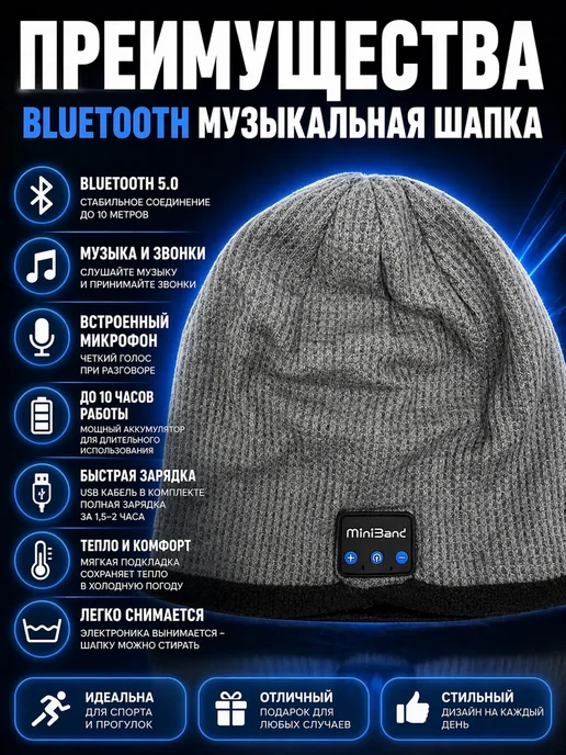 АЙЯР 2 Шапка c 2мя встроенными беспроводными Bluetooth наушниками, серый, фото 3
