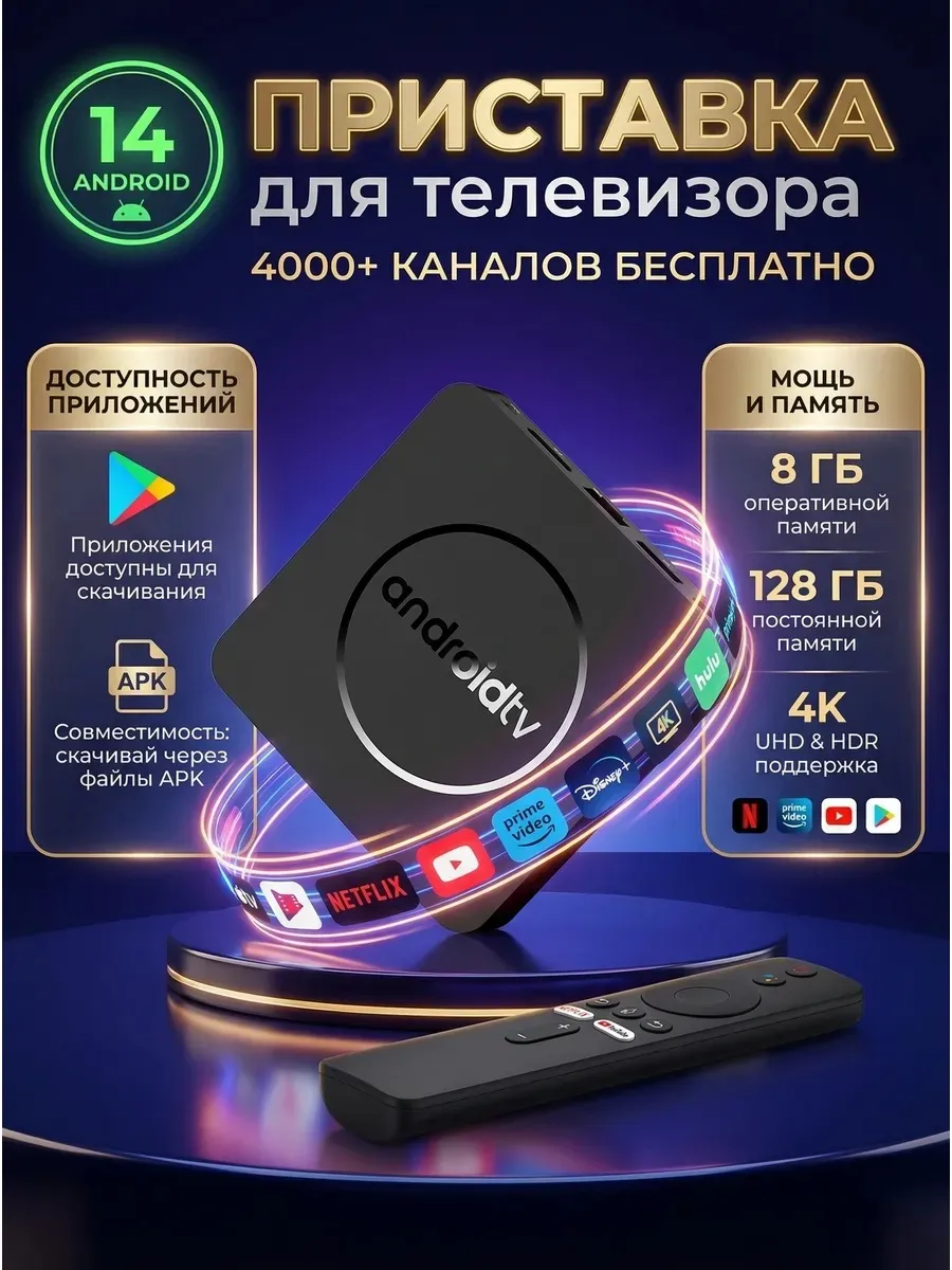 ТВ-приставка Smart TV Box Android 14 с поддержкой 4K и WiFi