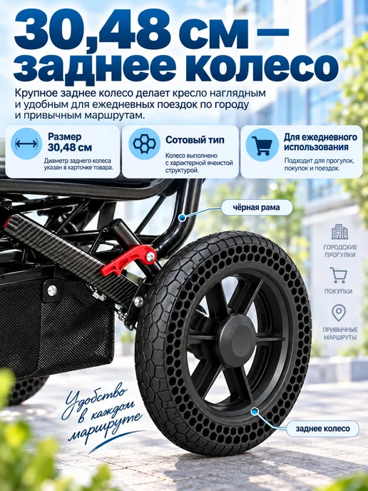 Инвалидная коляска складная легкая алюминиевая, вариант, фото 3
