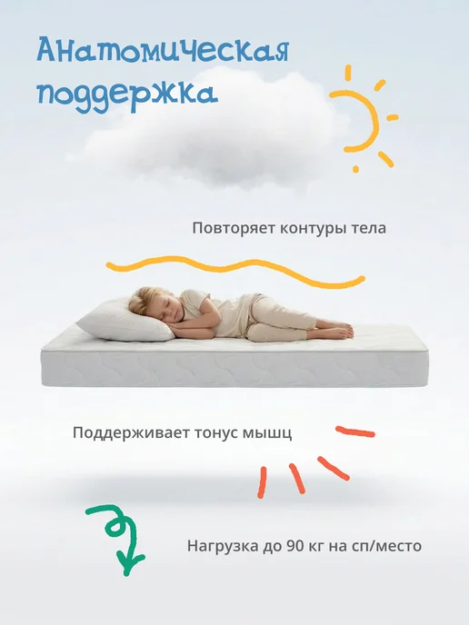 Матрас детский 160х80 в кроватку анатомический, 180x80, фото 7