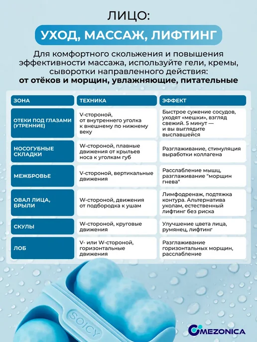 Массажер для лица охлаждающий, голубой, фото 5