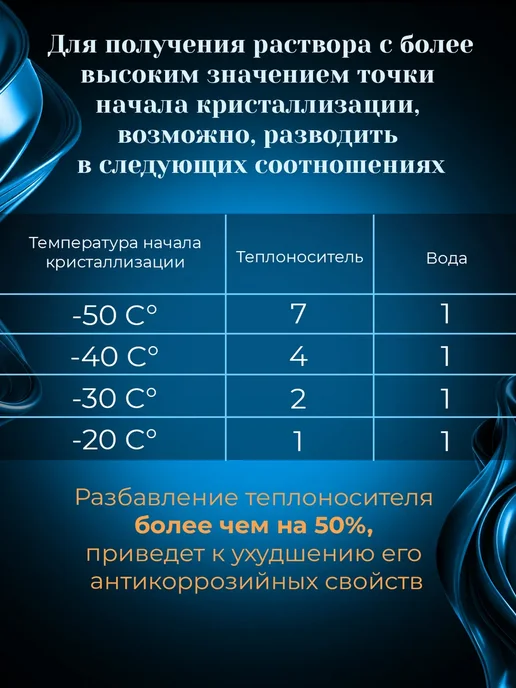 GENSA Теплоноситель для системы отопления, пропиленгликоль (-65), 20 л, фото 3