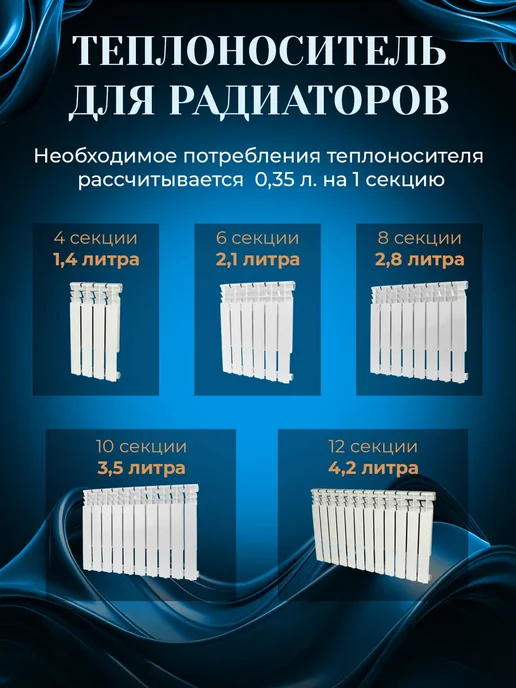GENSA Теплоноситель для системы отопления, пропиленгликоль (-65), 20 л, фото 4