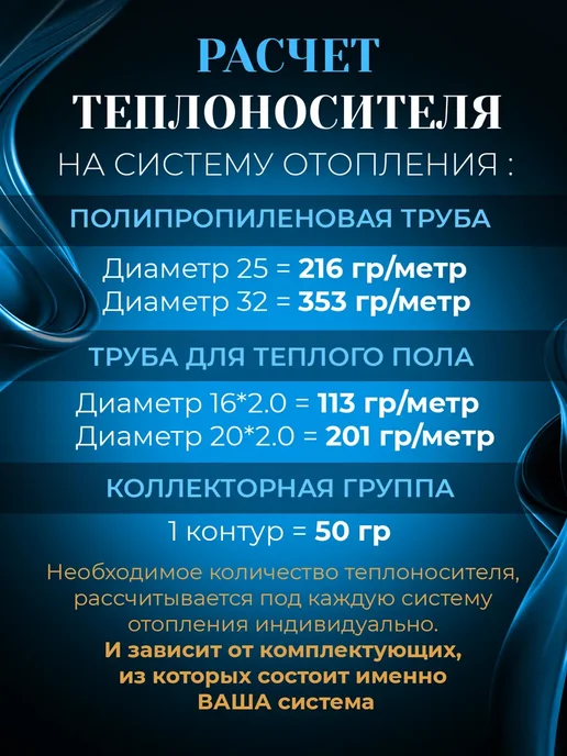 GENSA Теплоноситель для системы отопления, пропиленгликоль (-65), 20 л, фото 6