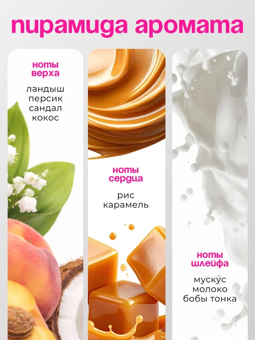 TUBBEES Духи сладкие фруктовые леденцы PINK SUGAR 50 мл, 50 мл, фото 2