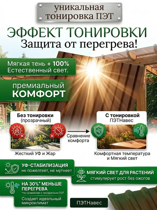 ПЭТНавес Профлист ПЭТ профнастил 10шт 0,5мм, 5 шт, фото 3