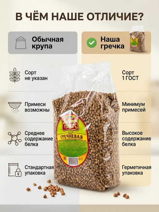 Золотой Покос Крупа гречневая ядрица 1 сорт ГОСТ, золотой, фото 3