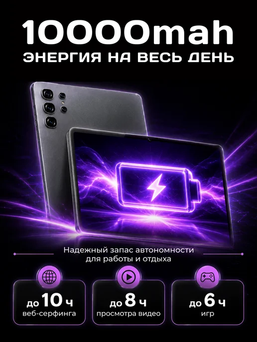 Lingbo Планшет Lingbо S25+ ULTRA 16 1024 ГБ серый с клавиатурой, 1024 ГБ, фото 7