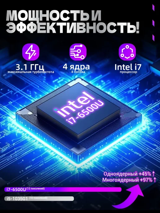 Intel Core i7 Игровой Ноутбук для игр мощный,32 1024ГБ,15.6“, 512 ГБ, фото 3