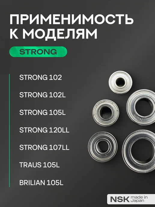 Набор подшипников для ручек Strong, серый, фото 3