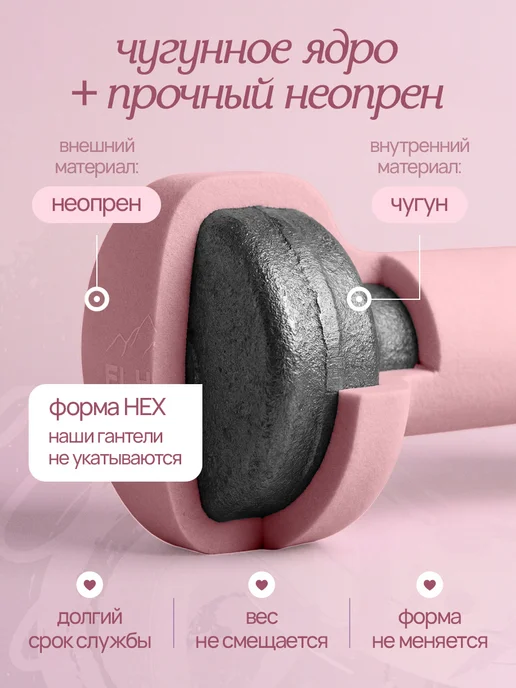 FlyFit Гантели 1 кг 2 шт женские набор для фитнеса детские, 1 кг, 2 шт, фото 3