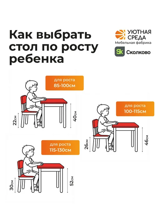 УЮТНАЯ СРЕДА Стол детский, красный, фото 3