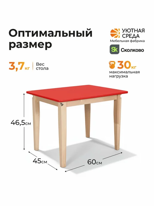 УЮТНАЯ СРЕДА Стол детский, красный, фото 4