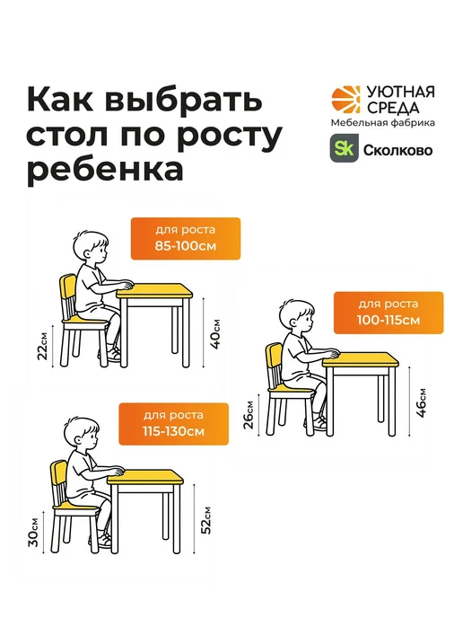 УЮТНАЯ СРЕДА Стол детский, желтый, фото 3