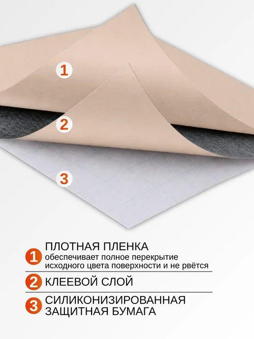 FRAYS DECOR Пленка самоклеящаяся для мебели и кухни, оранжевый, фото 3