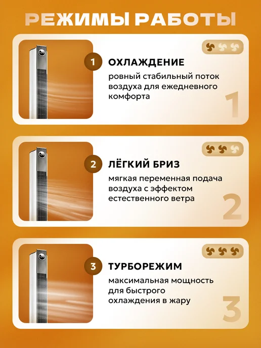 Вентилятор напольный бесшумный мощный, черный, фото 6