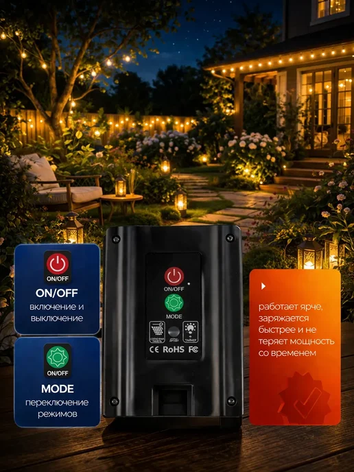 Light4Life Светильник уличный на солнечной батарее для сада 30 метров, 50 м, фото 6
