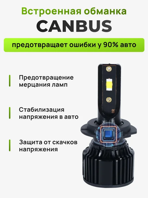 ZMB Светодиодная H7 led лампа автомобильная Н7 лед ближний свет, вариант, фото 2