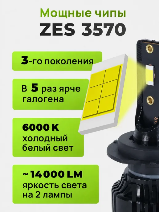 ZMB Светодиодная H7 led лампа автомобильная Н7 лед ближний свет, вариант, фото 3