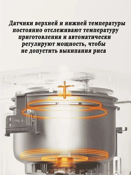Xiaomi Мультиварка рисоварка 1,5 л. Евро-версия, 1,5 л, фото 4