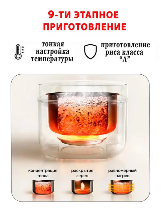 Xiaomi Мультиварка рисоварка 3 л многофункциональная N1, 3 л, фото 6