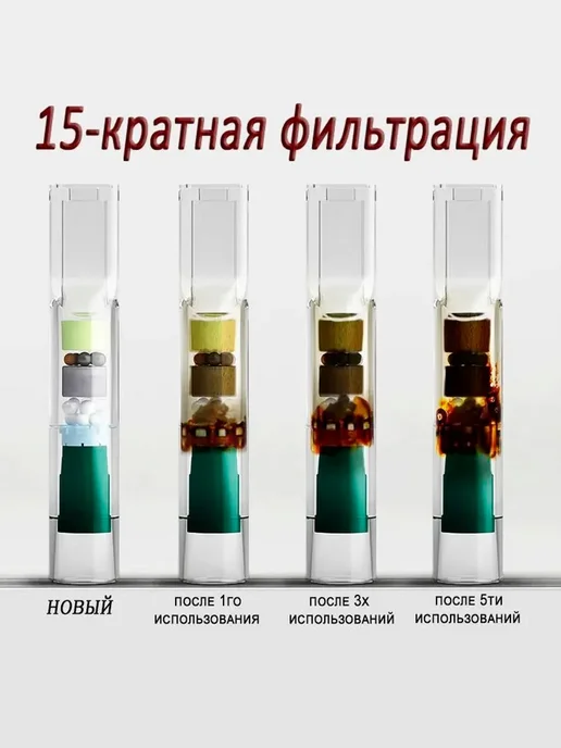 Joyo Мундштук 15C04 для сигарет 6 уп - 60 штук, зеленый, фото 3