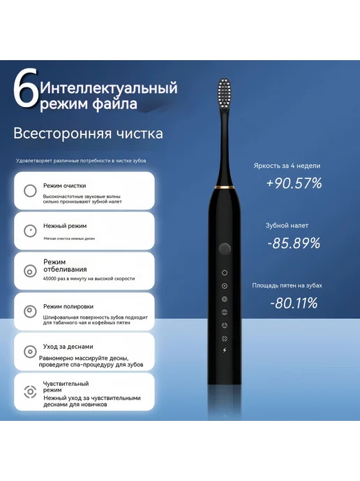 Зубная щетка Белый, белый, фото 4