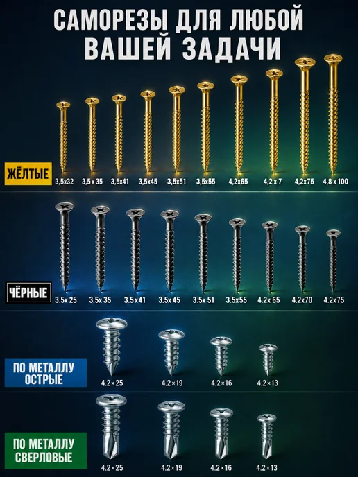 Саморезы по дереву желтые 100мм 1кг 4,8х100мм, 4.8x100 мм, 1 кг, фото 7