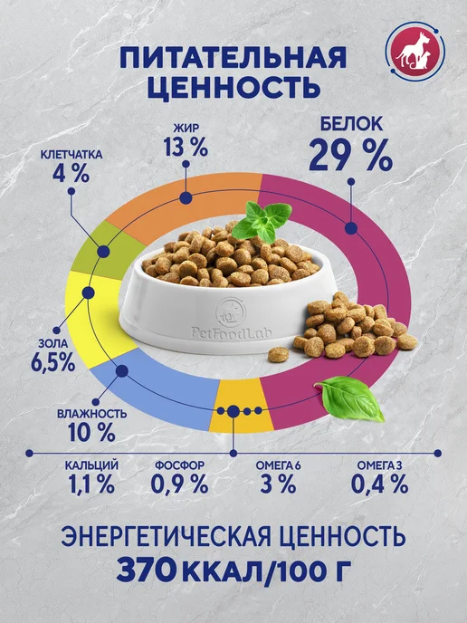 Сухой корм PetFoodLab Пр… для собак, гипоаллергенный, мелкие, 3,2 кг, фото 7