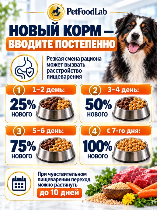Сухой корм PetFoodLab для собак, гипоаллергенный, крупные, средние, 10,3 кг, фото 5