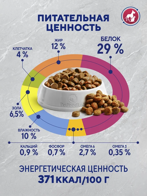 Сухой корм PetFoodLab для собак, гипоаллергенный, крупные, средние, 1,2 кг, фото 7