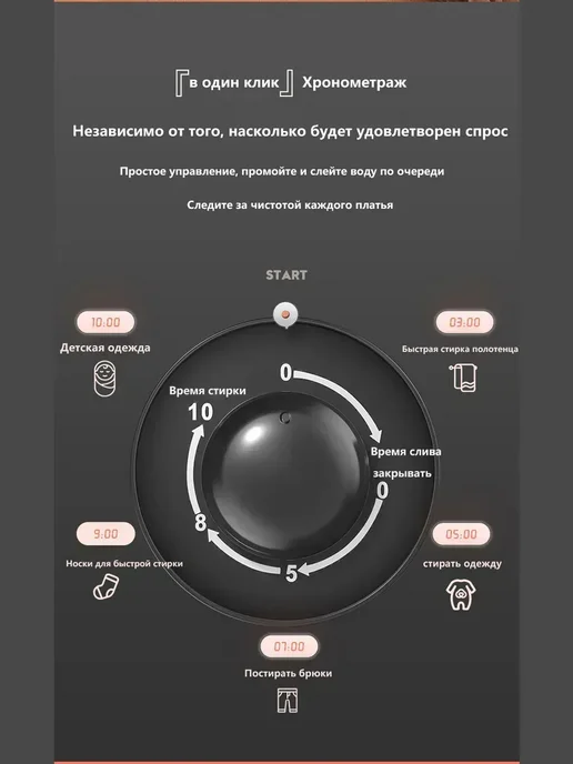 миниатюрная стиральная машина для дома 12л, 12 л, фото 4