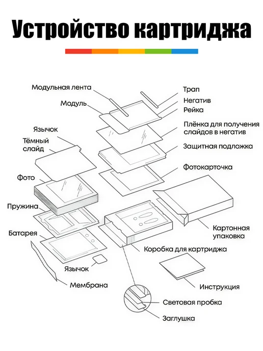 polaroid Плёночный картридж Color 600, 8 снимков.дата производства фе…, вариант, фото 7