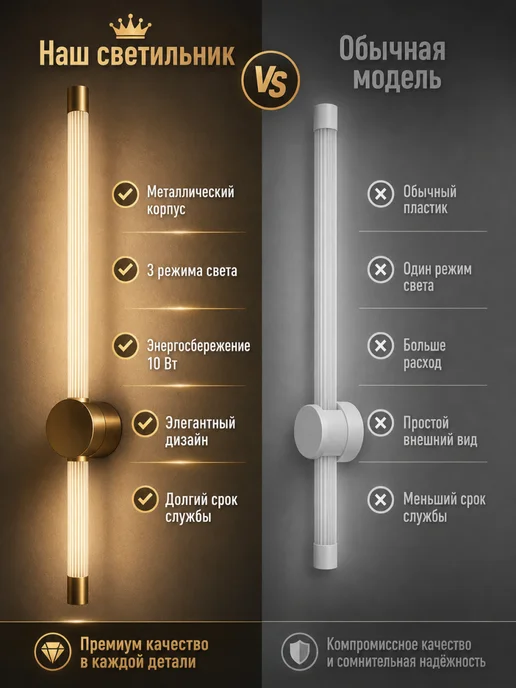 Заря Лампа Светильник настенный бра светодиодный LED, желтый, фото 7
