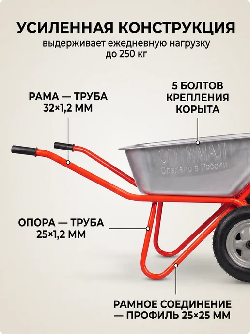 Энергопром Тачка садовая двухколесная усиленная 110 л 250 кг, 110 л, 250 кг, фото 2