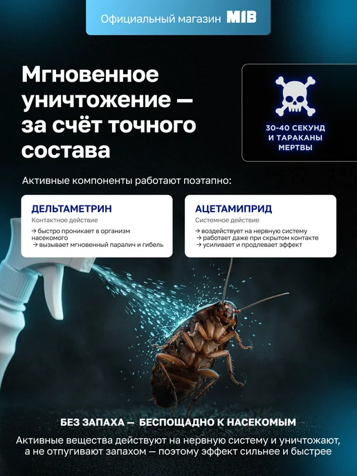 MIB Средство от тараканов эффективное, мощный спрей без запаха, вариант, фото 2
