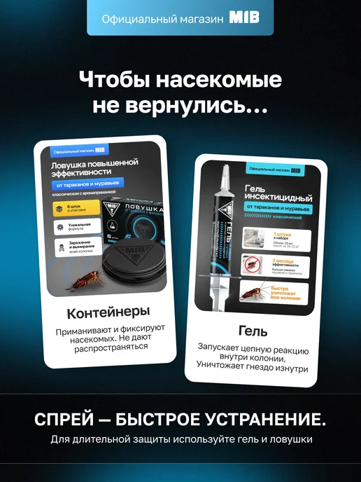 MIB Средство от тараканов эффективное, мощный спрей без запаха, вариант, фото 4