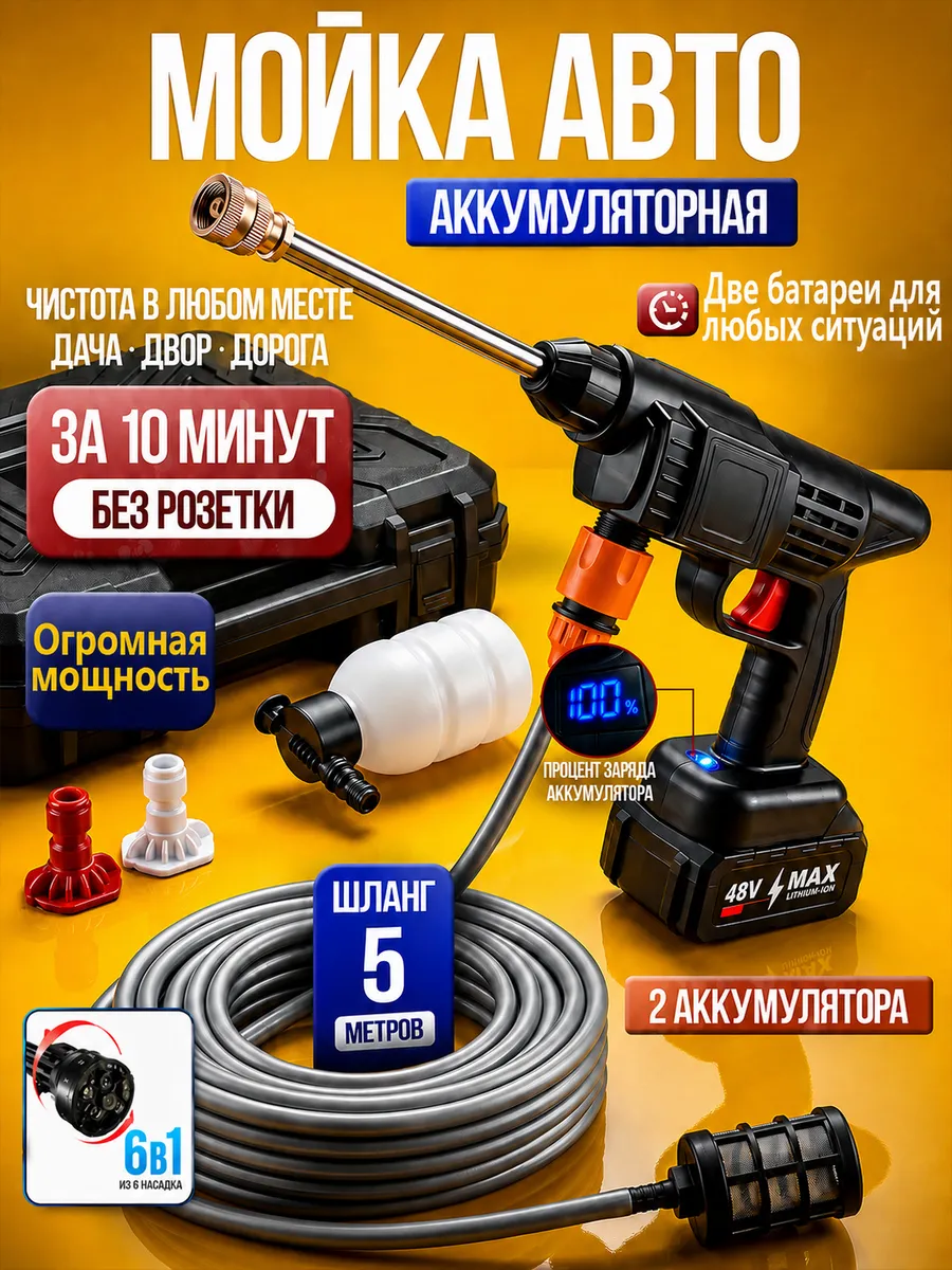 Мойка аккумуляторная для автомобиля Керхер