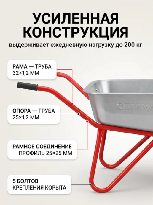 Тачка садовая строительная одноколесная усиленная 200 кг, 200 кг, фото 2
