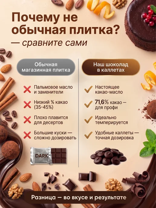Шоколад и К Шоколад горький 71,6% бельгийский 3 кг в каллетах, 5 кг, фото 6