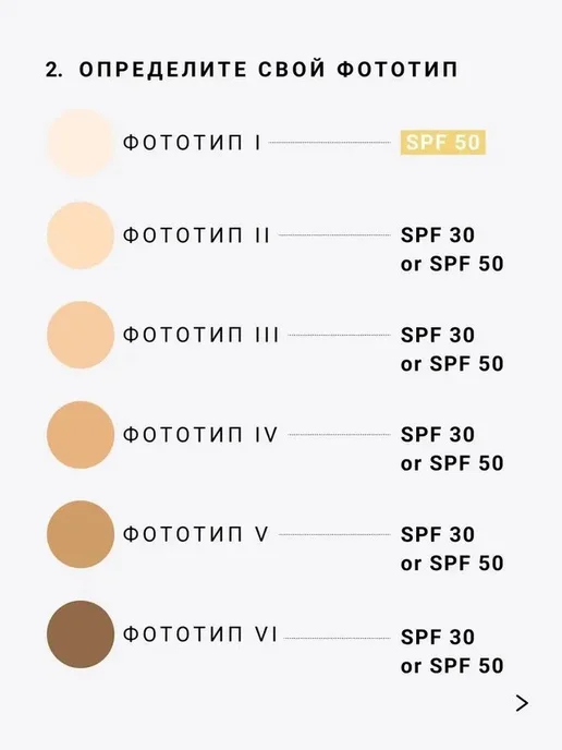 Etat Pur Флюид для лица солнцезащитный с УФ-фильтрами SPF 30, 30 г, 30 г, фото 2
