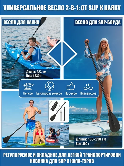 Весло для сапборда двухлопастное, вариант, фото 2