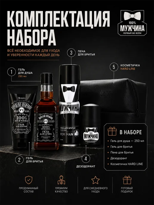 Чистое счастье Мужской подарочный набор косметики, черный, фото 2