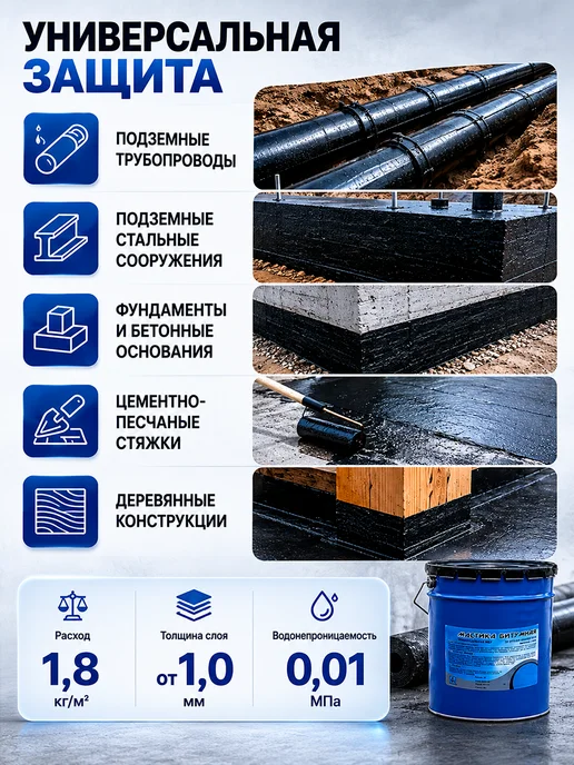 Мастика битумная гидроизоляционная МБУ 18 л, 18 л, фото 2