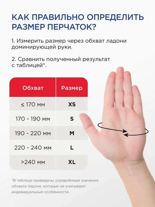 Manual Перчатки хозяйственные High Risk особо прочные 50 шт 25 пар, 50 шт, фото 2