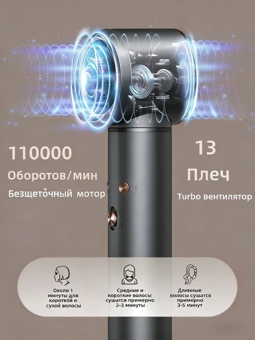 Фен стайлер для волос профессиональный, серый, фото 7