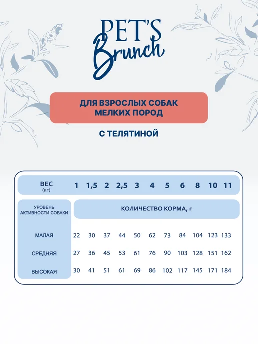 Сухой корм PET'S BRUNCH для собак, мелкие, телятина, 1 кг, фото 6