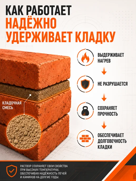 Терракот Смесь кладочная жаростойкая для печей и каминов 5 кг, 20 кг, фото 6