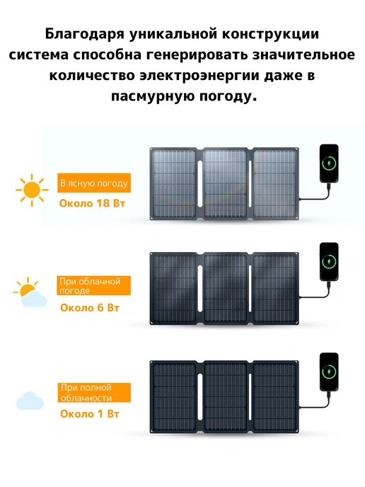 Lvyuan Солнечная панель 30Вт, ламинированная, монолитная, 30 Вт, фото 8
