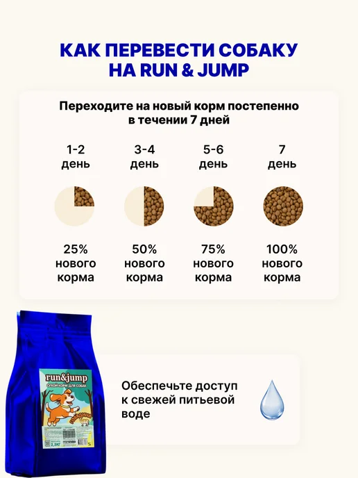 Сухой корм Jump Run для собак, говядина, 2,5 кг, фото 5